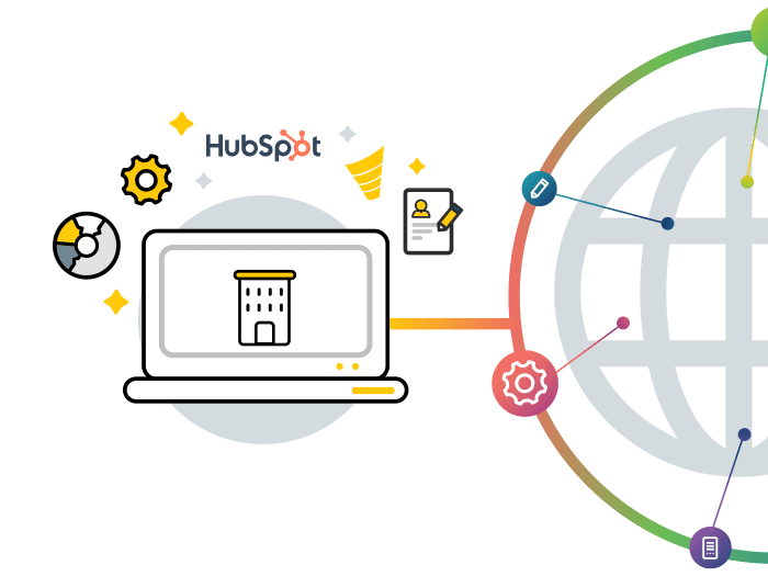 Compelling Content & Messaging